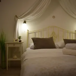 provjera dostupnosti